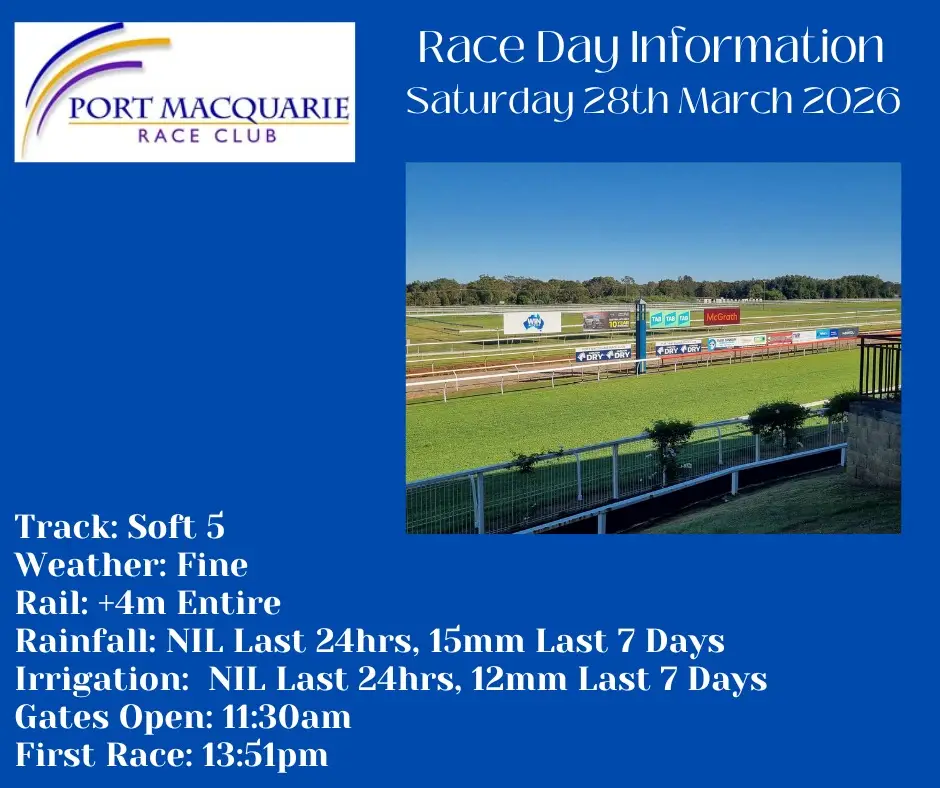 Another sensational day in Port Macquarie and we are racing for the McGuigan BMW race day.

Gates open at 11:30am and we will have all the racing action from around the globe on our big screen.

Weather & Track conditions below: